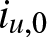 iu comma 0