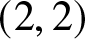 left parenthesis 2 comma 2 right parenthesis