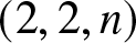 left parenthesis 2 comma 2 comma n right parenthesis