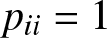 pii equals 1
