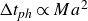normal upper Delta t Subscript italic ph proportional to upper M a squared