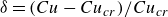 delta equals left parenthesis upper C u minus upper C u Subscript c r Baseline right parenthesis divided by upper C u Subscript c r
