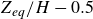 upper Z Subscript italic eq Baseline divided by upper H minus 0.5