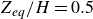 upper Z Subscript italic eq Baseline divided by upper H equals 0.5