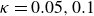 kappa equals 0.05 comma 0.1