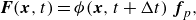bold italic upper F left parenthesis bold italic x comma t right parenthesis equals phi left parenthesis bold italic x comma t plus normal upper Delta t right parenthesis bold italic f Subscript p Baseline comma