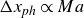 normal upper Delta x Subscript italic ph proportional to upper M a