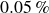 0.05 percent sign