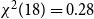 chi squared left parenthesis 18 right parenthesis equals 0.28