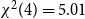 chi squared left parenthesis 4 right parenthesis equals 5.01