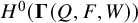 upper H Superscript 0 Baseline left parenthesis bold upper Gamma left parenthesis upper Q comma upper F comma upper W right parenthesis right parenthesis