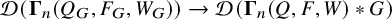 script upper D left parenthesis bold upper Gamma Subscript n Baseline left parenthesis upper Q Subscript upper G Baseline comma upper F Subscript upper G Baseline comma upper W Subscript upper G Baseline right parenthesis right parenthesis right arrow script upper D left parenthesis bold upper Gamma Subscript n Baseline left parenthesis upper Q comma upper F comma upper W right parenthesis asterisk upper G right parenthesis