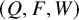 left parenthesis upper Q comma upper F comma upper W right parenthesis