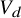upper V Subscript d