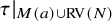 tau vertical bar Subscript upper M left parenthesis a right parenthesis union upper R upper V left parenthesis upper N right parenthesis Baseline