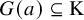upper G left parenthesis a right parenthesis subset of or equal to normal upper K