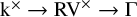 normal k Superscript times Baseline right arrow upper R upper V Superscript times Baseline right arrow normal upper Gamma