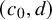 left parenthesis c 0 comma d right parenthesis