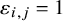 epsilon Subscript i comma j Baseline equals 1