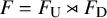 upper F equals upper F Subscript normal upper U Baseline right normal factor semidirect product upper F Subscript normal upper D