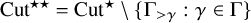 upper C u t Superscript star star Baseline equals upper C u t Superscript star Baseline minus StartSet normal upper Gamma Subscript greater than gamma Baseline colon gamma element of normal upper Gamma EndSet