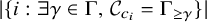 StartAbsoluteValue left brace i colon there exists gamma element of normal upper Gamma comma script upper C Subscript c Sub Subscript i Subscript Baseline equals normal upper Gamma Subscript greater than or equals gamma Baseline right brace EndAbsoluteValue