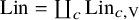 upper L i n equals coproduct Underscript c Endscripts upper L i n Subscript c comma normal upper V