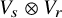 upper V Subscript s Baseline circled times upper V Subscript r