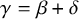 gamma equals beta plus delta
