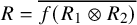 upper R equals ModifyingAbove f left parenthesis upper R 1 circled times upper R 2 right parenthesis With quotation dash