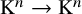 normal upper K Superscript n Baseline right arrow normal upper K Superscript n