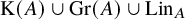 normal upper K left parenthesis upper A right parenthesis union upper G r left parenthesis upper A right parenthesis union upper L i n Subscript upper A
