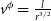v Superscript phi Baseline equals StartFraction l Over r Superscript 3 divided by 2 Baseline EndFraction