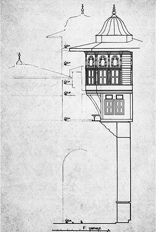 An architectural section drawing of Mihrişah Valide Sultan’s Treasury Room, showing the domed upper room, windows, lower support structure, and surrounding wall lines.