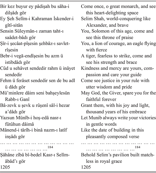 A second continuation of the transcription and English translation of the poem on the inscription band in Selim the Third’s lihye room. See long description.