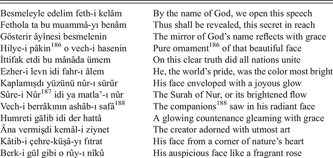 Transcription and English translation of Hakanî’s hilye. See long description.
