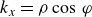 k Subscript x Baseline equals rho cosine phi