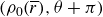 left parenthesis rho 0 left parenthesis r overbar right parenthesis comma theta plus pi right parenthesis
