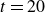 t equals 20