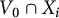 upper V 0 intersection upper X Subscript i