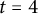 t equals 4