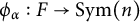 phi Subscript alpha Baseline colon upper F right arrow upper S y m left parenthesis n right parenthesis