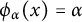 phi Subscript alpha Baseline left parenthesis x right parenthesis equals alpha