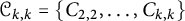 script upper C Subscript k comma k Baseline equals StartSet upper C Subscript 2 comma 2 Baseline comma ellipsis comma upper C Subscript k comma k Baseline EndSet