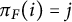 pi Subscript upper F Baseline left parenthesis i right parenthesis equals j