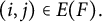 left parenthesis i comma j right parenthesis element of upper E left parenthesis upper F right parenthesis period