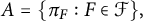 upper A equals StartSet pi Subscript upper F Baseline colon upper F element of script upper F EndSet comma
