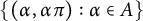 StartSet left parenthesis alpha comma alpha pi right parenthesis colon alpha element of upper A EndSet