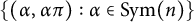 StartSet left parenthesis alpha comma alpha pi right parenthesis colon alpha element of upper S y m left parenthesis n right parenthesis EndSet