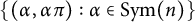 StartSet left parenthesis alpha comma alpha pi right parenthesis colon alpha element of upper S y m left parenthesis n right parenthesis EndSet
